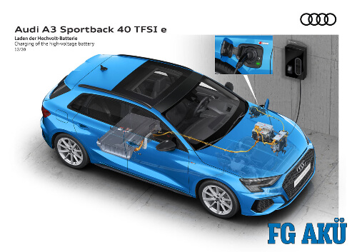Audi-A3-Aku-Fiyatlari